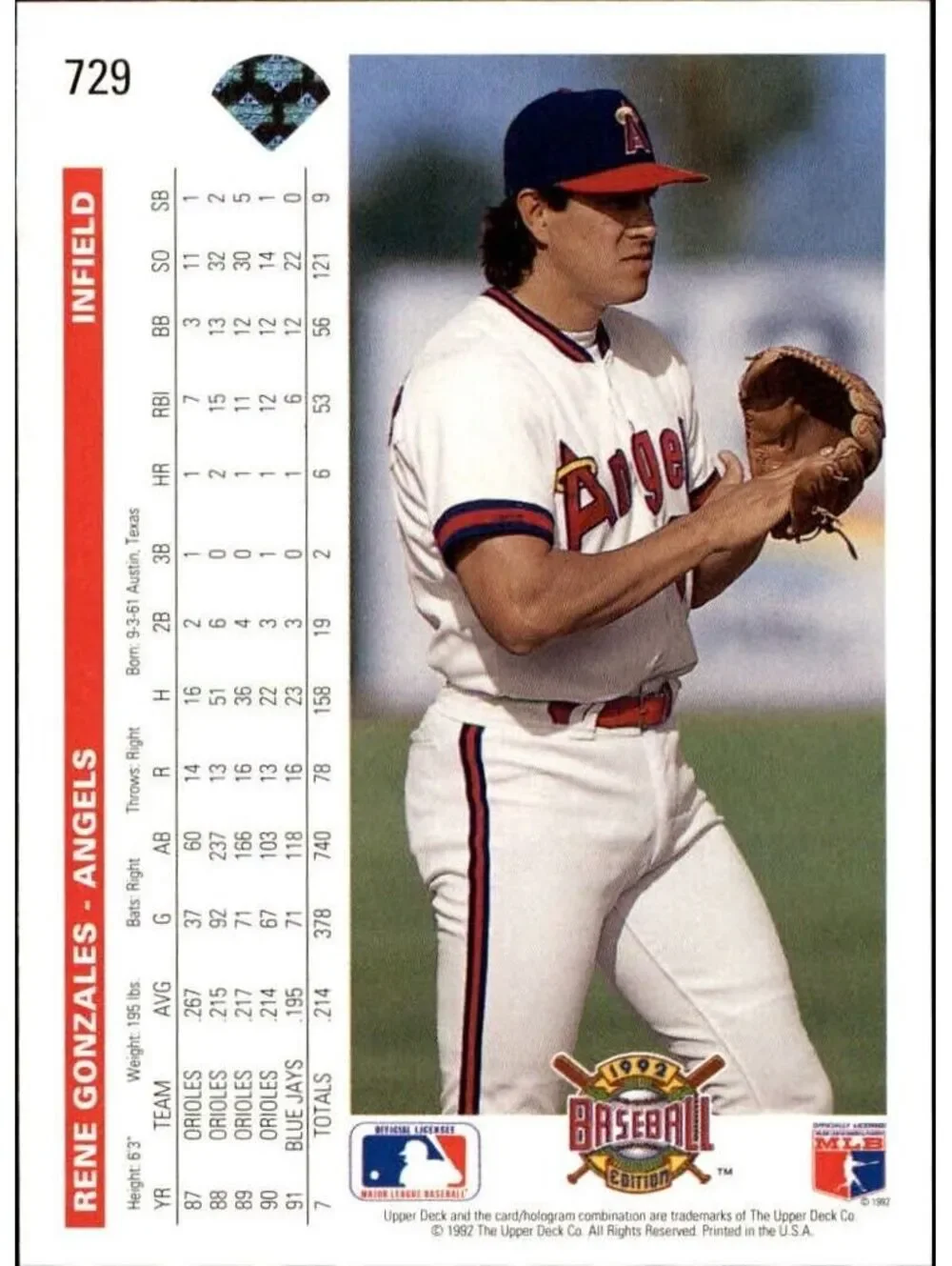 Rene Gonzales 1992 Upper Deck MLB #729 Baseball Card California Angels